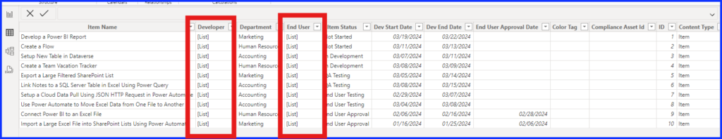 SharePoint Table in Power BI